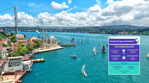 İstanbul 9 yıl sonra yeniden ilk 20’de