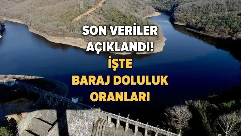 İstanbul Barajları Alarm Veriyor! 2 Nisan İSKİ Doluluk Oranları Şoku