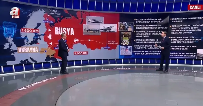 Rusya’nın derinliklerine yapay zeka destekli operasyon! Arkasında kim var?